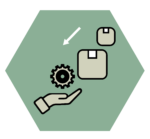 subscription box packaging, component assembly, dropship receiving